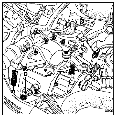 Dans le compartiment habitacle