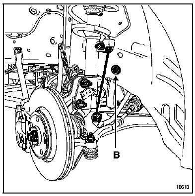 Basculer la barre stabilisatrice vers l'avant.