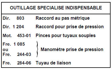 Placer une pince Mot. 453-01 sur la tuyauterie souple