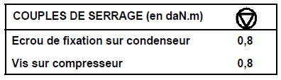 DEPOSE