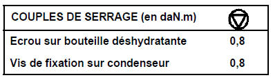 DEPOSE