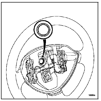 La vis et la rondelle de volant doivent