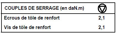 DEPOSE