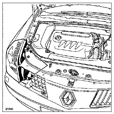 Déclipper l'optique en le tirant vers l'avant, afin de le