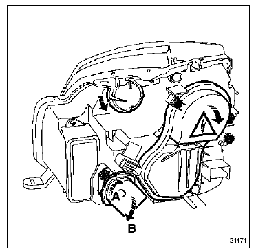 Tourner l'actionneur d'un huitième de tour vers