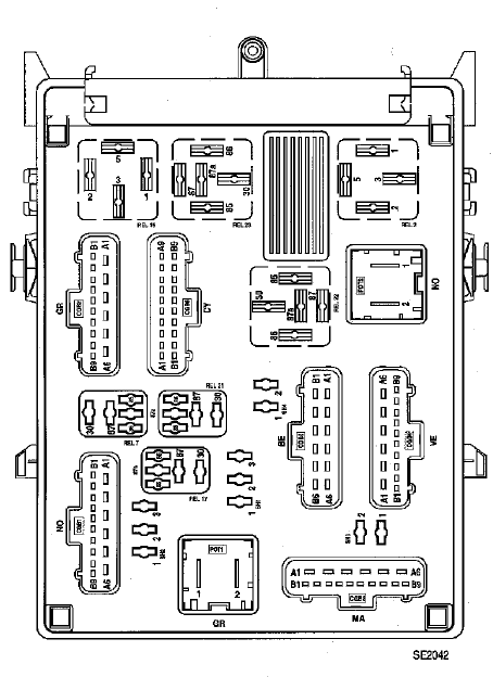 AFFECTATION (SELON LE NIVEAU