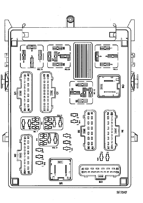 AFFECTATION (SELON LE NIVEAU