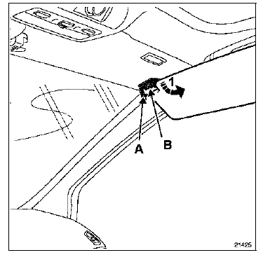 Positionner le pare-soleil vers l'entrée de la porte.