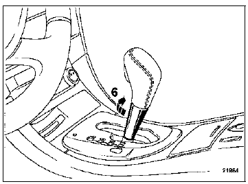 Pivoter la partie inférieure (6).