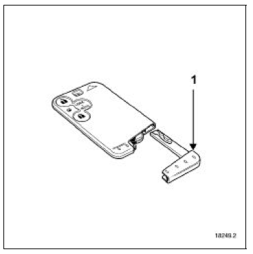 NOTA : il est possible de commander une clé de