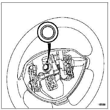 Remplacer impérativement la vis du volant après