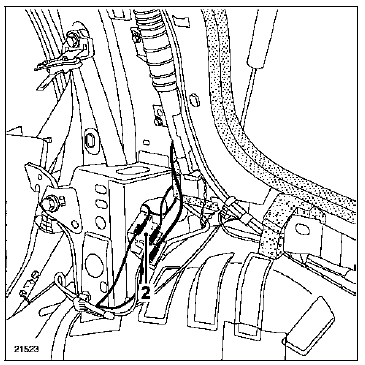 NOTA : lorsque le véhicule est équipé du système