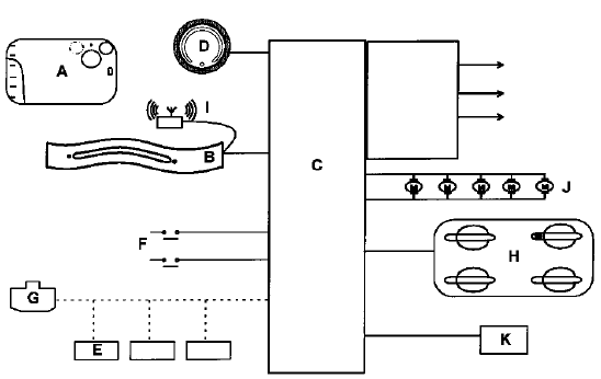 La carte RENAULT avec fonction main-libre est