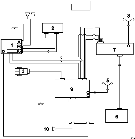 Lorsque le véhicule est équipé d'une unité centrale de communication (aide
