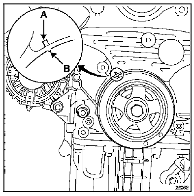 Le repère LH de l'arbre à cames du banc avant doit