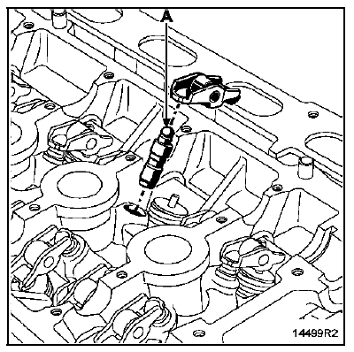 METHODE DE SERRAGE CULASSE