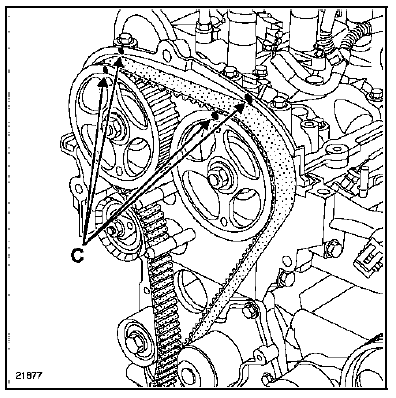 RETIRER LA PIGE DU POINT MORT HAUT