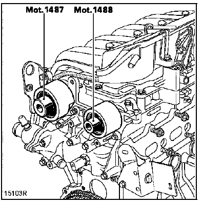 la suspension pendulaire droite en la serrant au