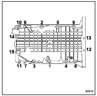 Le reste de la repose s'effectue dans le sens inverse