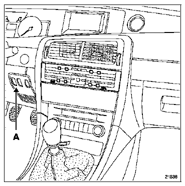 NOTA : ces inhibitions sont visualisables à l'outil de