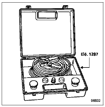 IMPORTANT : ne pas réutiliser les éléments