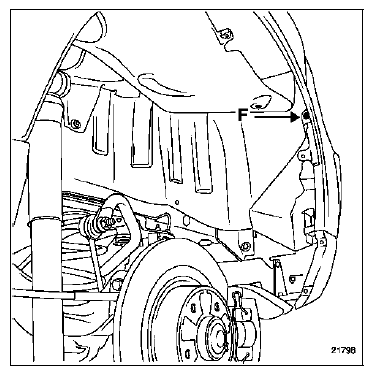 Déposer la vis intérieure latérale (F) puis dégager