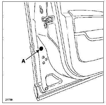Déposer l'obturateur (A) puis à l'aide d'un tournevis,