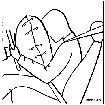 IMPORTANT : toutes les interventions sur les