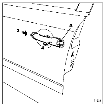 Dégager la poignée (3) et (4).