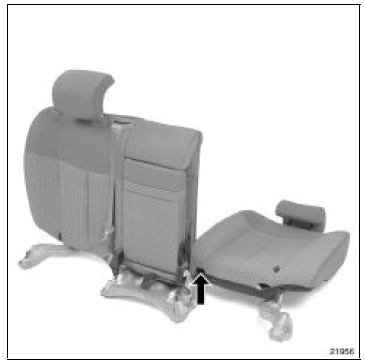 Ouvrir partiellement la fermeture à glissière de la