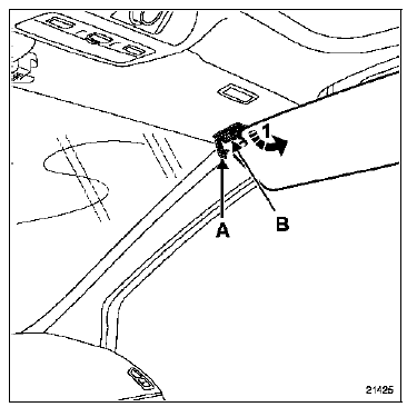 Positionner le pare-soleil vers l'entrée de porte.