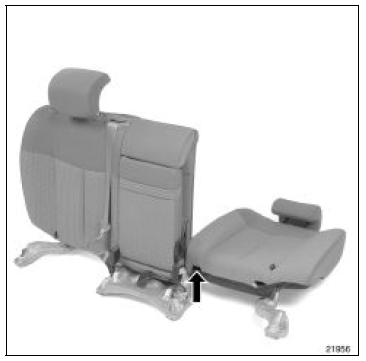 Assembler l'ensemble des dossiers avec le support