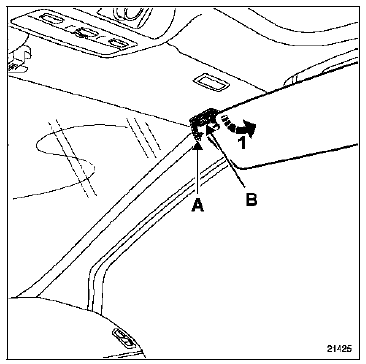 Positionner les pare-soleil vers l'entrée de porte.
