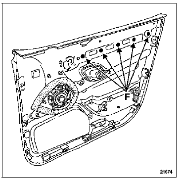 Déposer les fixations (F) puis dégager le décor de