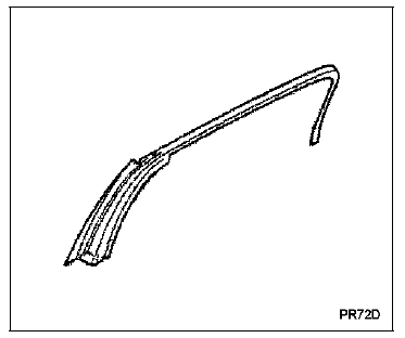 Décoller l'enjoliveur.