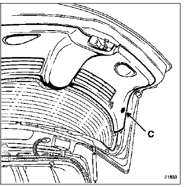 Dégager les clips (C).