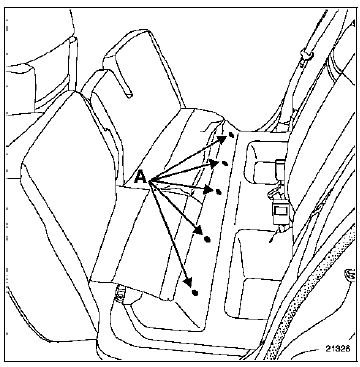 Déposer les clips (A) et dégager le garnissage.