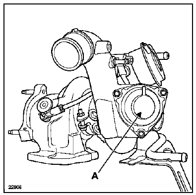 La membrane de la vanne antipompage (A) est