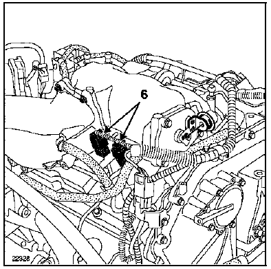 Mettre en place des pinces Durit sur les Durit de