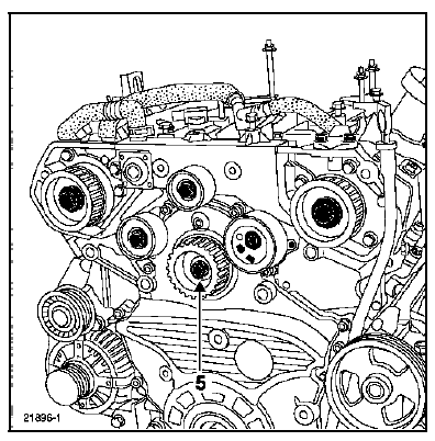 Tourner le moteur pour l'amener de nouveau au Point