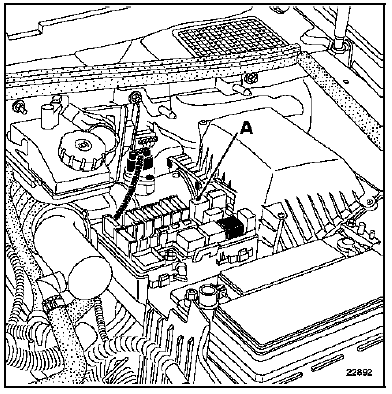 Contrôle des pressions