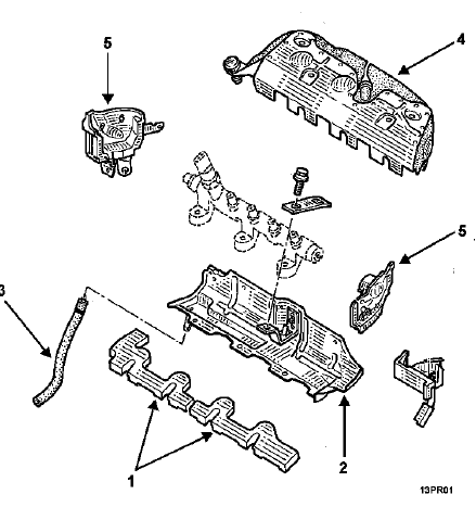 OUTILLAGE SPECIALISE INDISPENSABLE