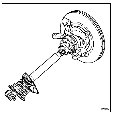 Côté droit du véhicule
